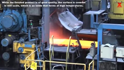 Explore The Extremely Large Capacity Hot-Rolling Mill