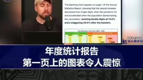 “新加坡官方发布了年度出生率和死亡率报告……接种新冠疫苗后下降则达到了惊人的39.4%……”