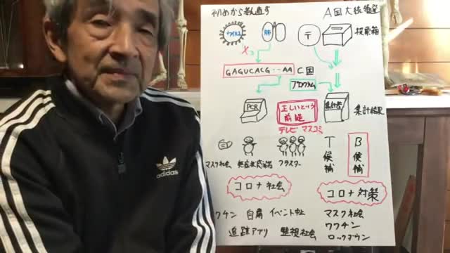 【141】「PCR検査は正しい」「投票の集計結果は正しい」を前提とするマスコミ - 大橋眞