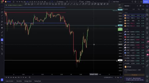 Has Bitcoin bottomed out for a big pump to come?