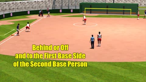 3 Umpires - Runner On 1B & 3B - Starting Position