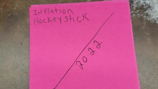 Inflation Hockey stick