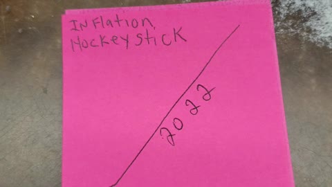 Inflation Hockey stick