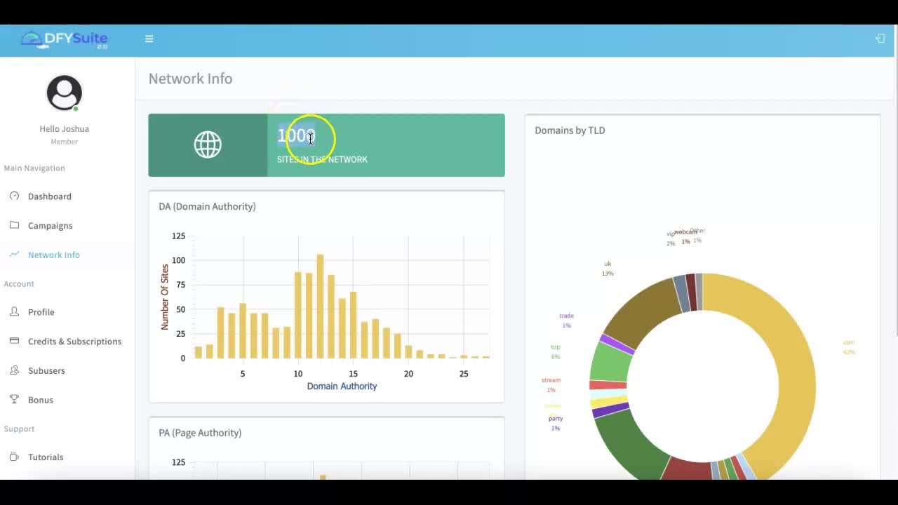 DFY SUITE WHATS NEW