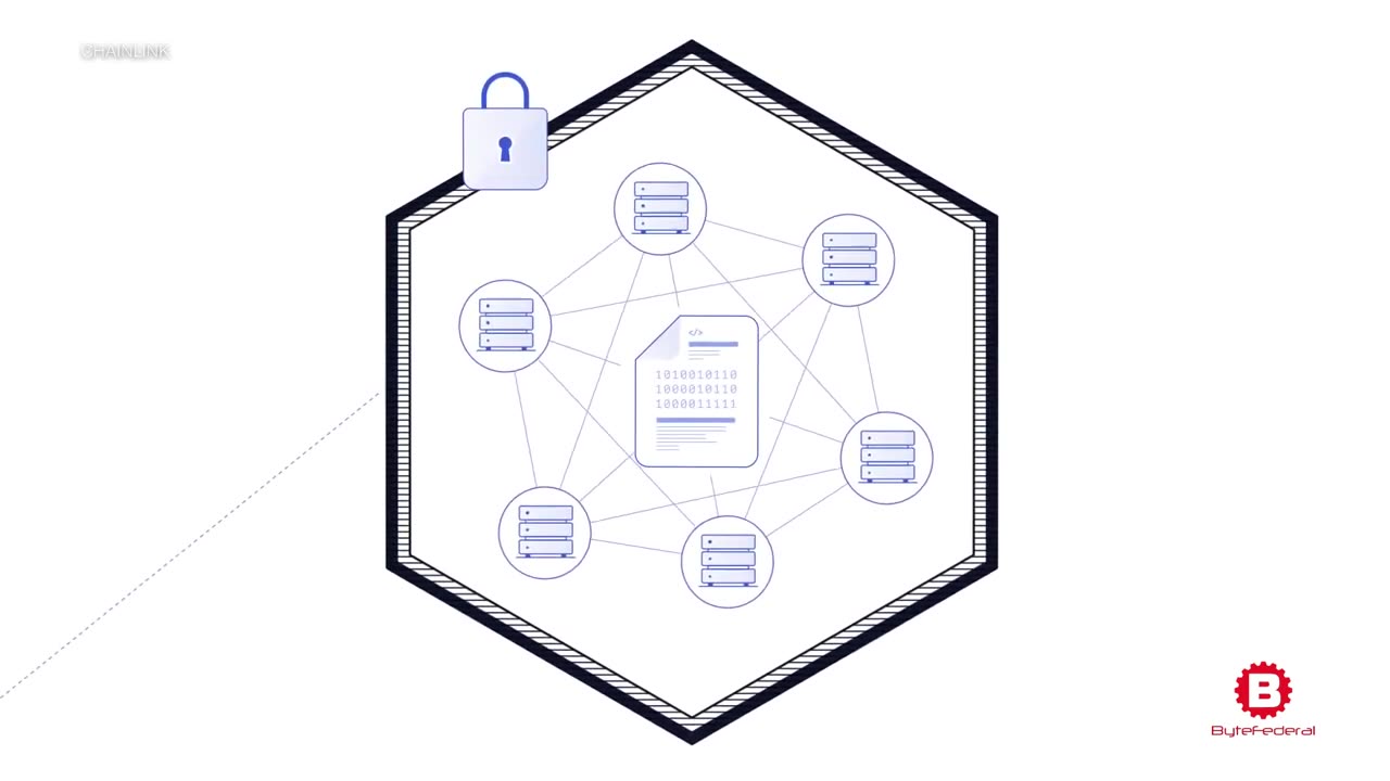 What Is Chainlink (LINK)? Decentralized Oracle Network Explained