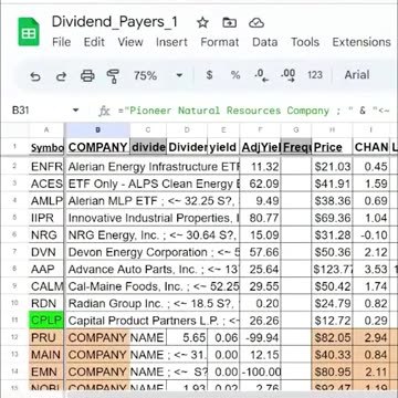 Is PXD - Pioneer Natural Resources Company - a Good Dividend Paying Stock to Buy Now?