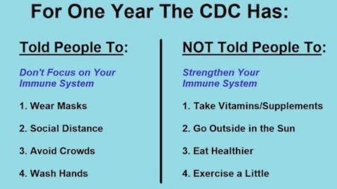 What CDC has done in one year!