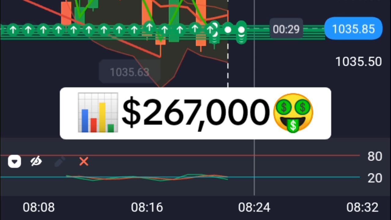 📊 $267,000 🤑 📊🇧🇷 %100 ME MY SIGN UP ☺️ JOIN US IS THE LINK MY SIGN UP