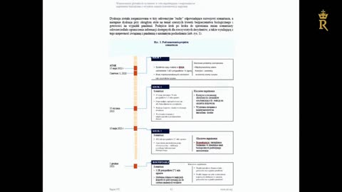 Kto pracował nad ospą małpią od 2020 r. i po co? - Małpia ospa - Norymberga 2.0