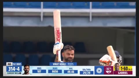 76th century of virat Kohli