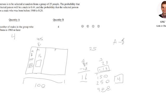 Probability of a Group: Practice GRE with a Cambridge PhD