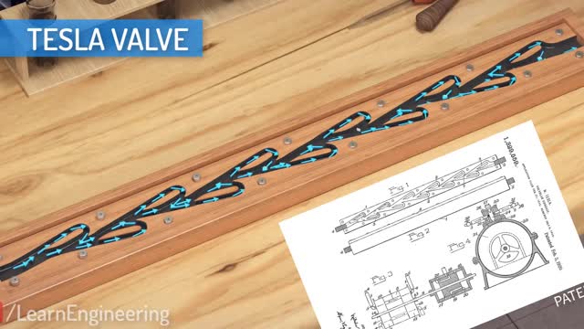 Tesla Valve | The complete physics