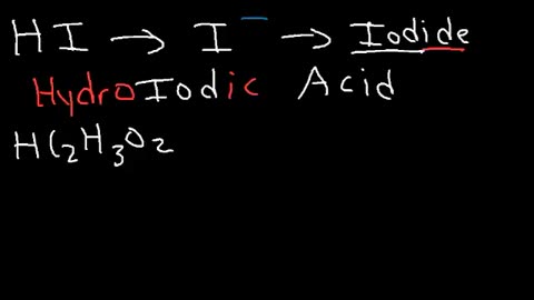 How To Name Acids - The Fast & Easy Way!