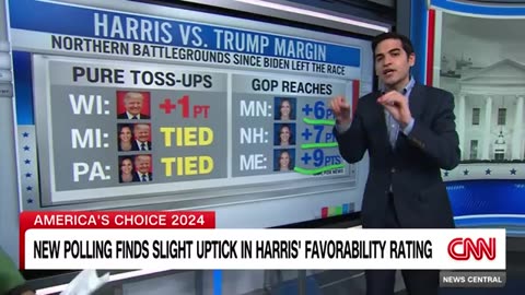 New poll finds Harris favorability uptick | CNN
