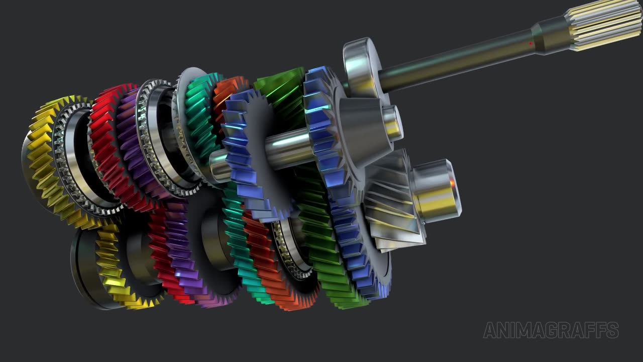How a Manual Transmission and clutch works.?