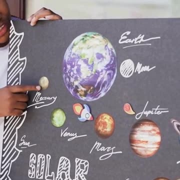 Solar System Facts/ What is solar system??