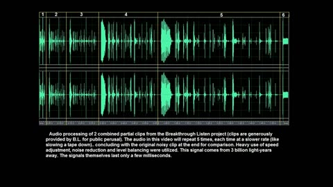 (2017) Fast Radio Burst 121102 ( FRB ) Audio - Processed to clarify sonic details for analysis etc