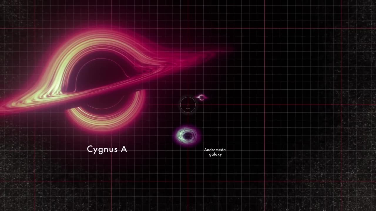 Animation Sizes Up the Biggest Black Holes