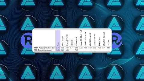 Ai Shocks the World with synthetic Humans before their time