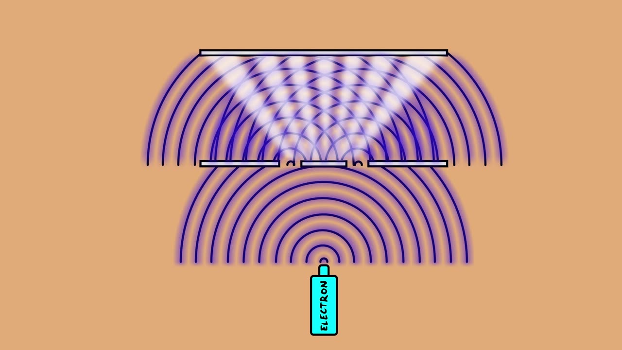 If You Don't Understand Quantum Physics, Try This!