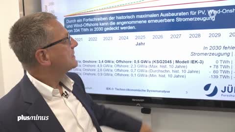 Besorgniserregende Stromlücke - Stromluege ARD