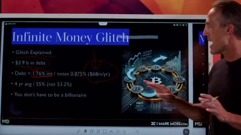 Michael Saylor’s Infinite Money Glitch to buy #Bitcoin explained in 3 minutes