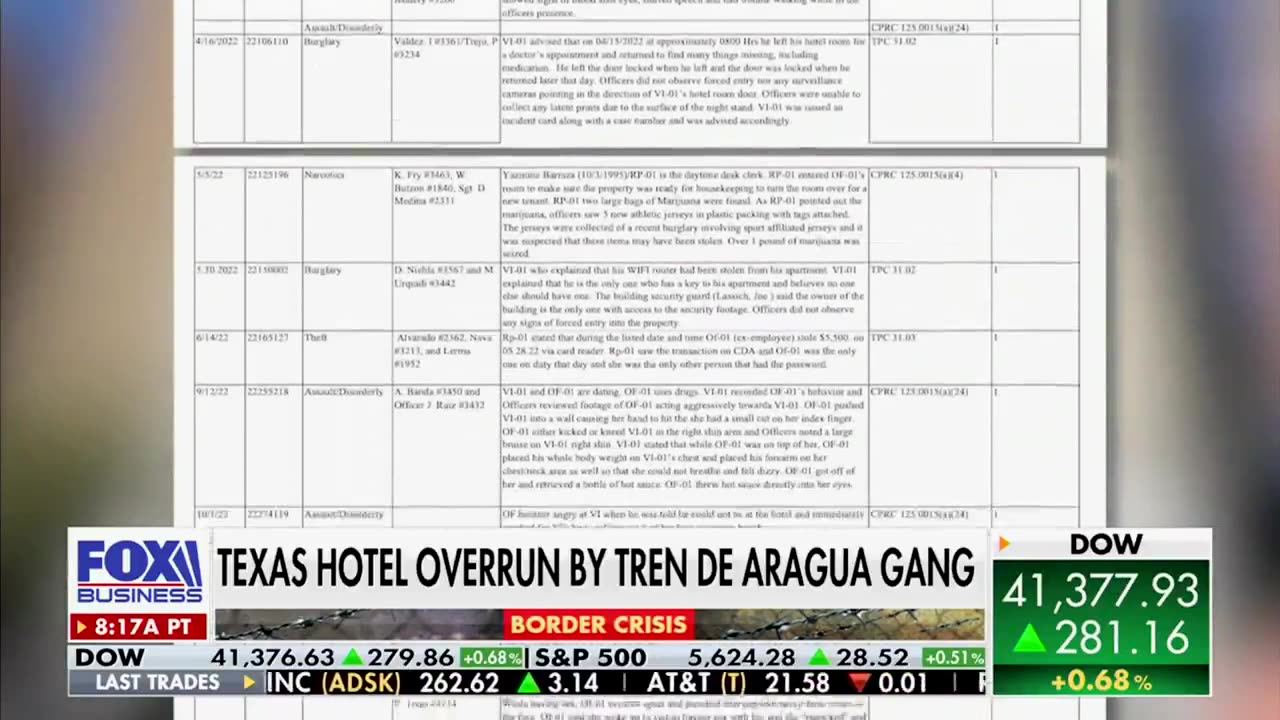 Dallas Police Investigate Venezuelan Gang 'Tren de Aragua' – Kamala Imported Them, Trump Vows Action