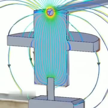 Educational Purposes Only..!