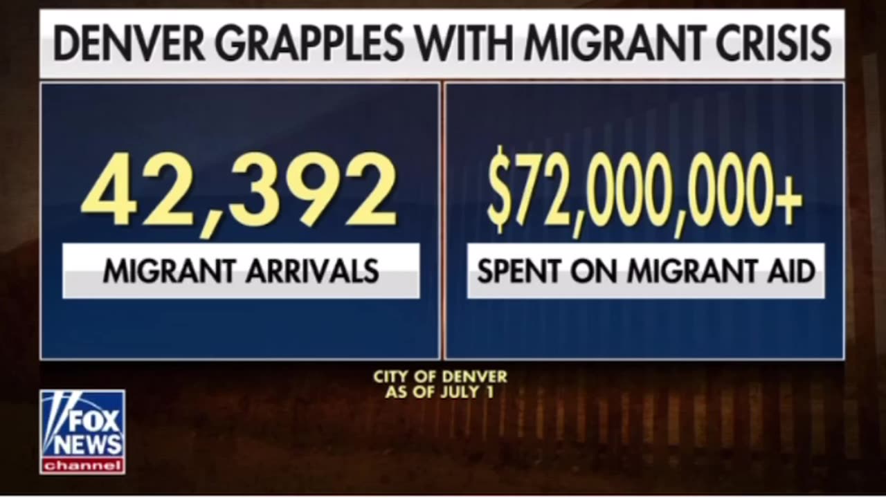 Migrant Gang Violently spills into Colorado suburbs