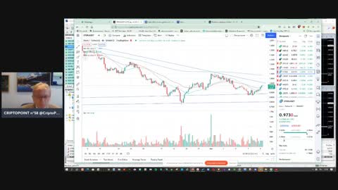 #Criptovalute #exploit anti #crisi #Bitcoin #Ethereum e #Ripple ad alta velocità?