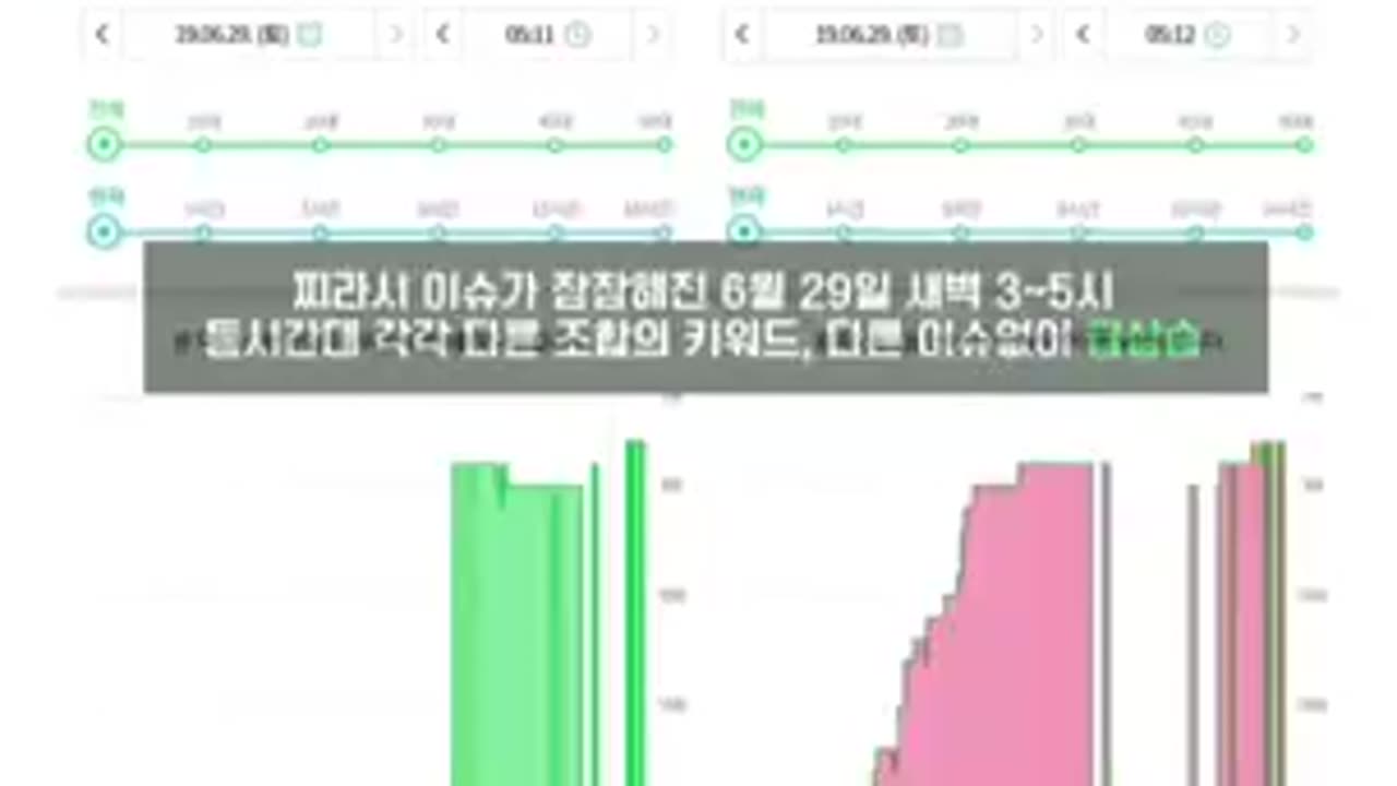 아이유 역바이럴 의혹 3