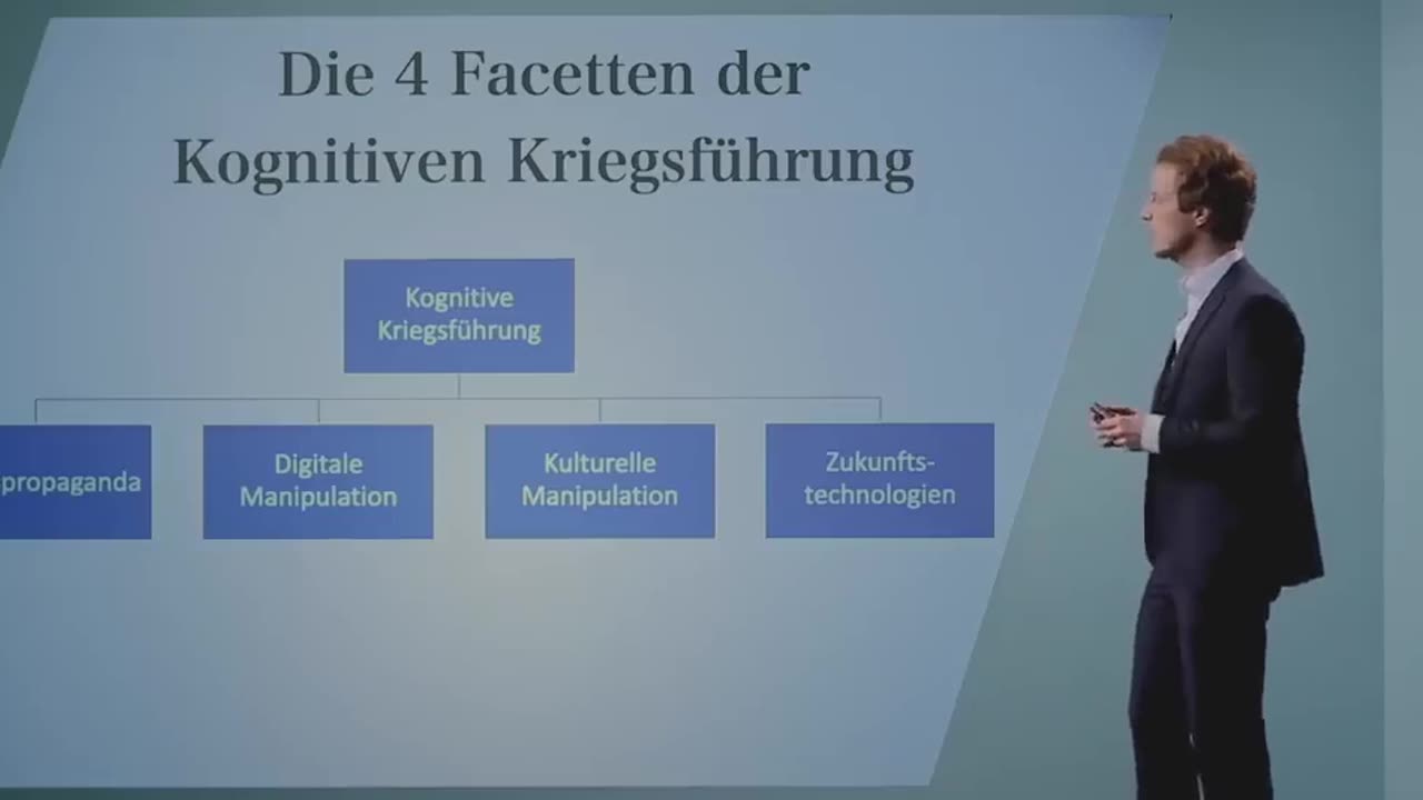 Jonas Tögel: Kognitive Kriegsführung – Neueste Manipulationstechniken als Waffengattung der NATO