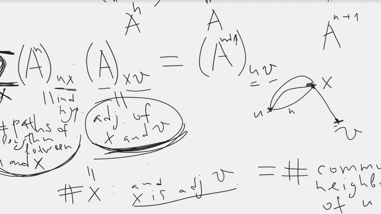 The power of the adjacency matrix of a graph as the numbers of paths between vertices