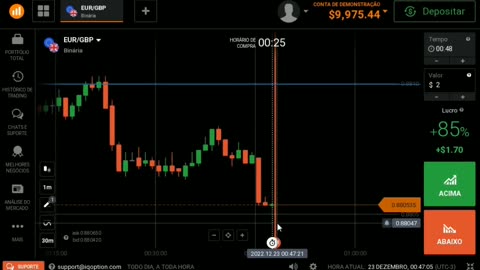 Mateus Almeida - Trader Expert - MOD 10 - AULA 01