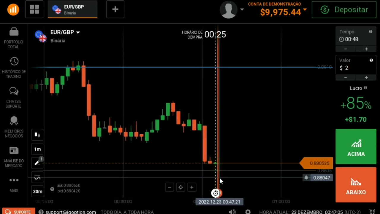 Mateus Almeida - Trader Expert - MOD 10 - AULA 01