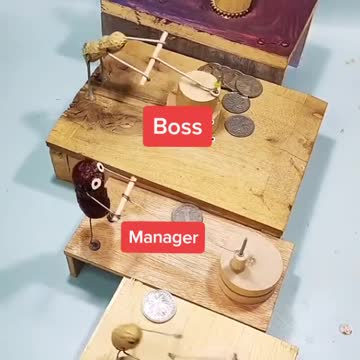 Worker to owner cycle