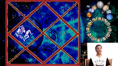 Aquarius sign in 12 Different Houses in D9 Navamsa Chart