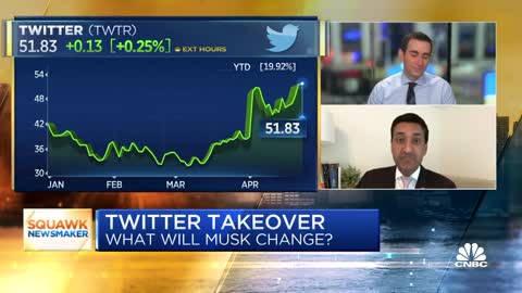 Rep. Ro Khanna (D-CA) Says There “Were Only Like 20 People Who Got Kicked Off” Twitter.