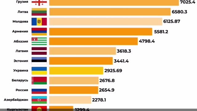 Жители Ахалгори требуют открытие дороги