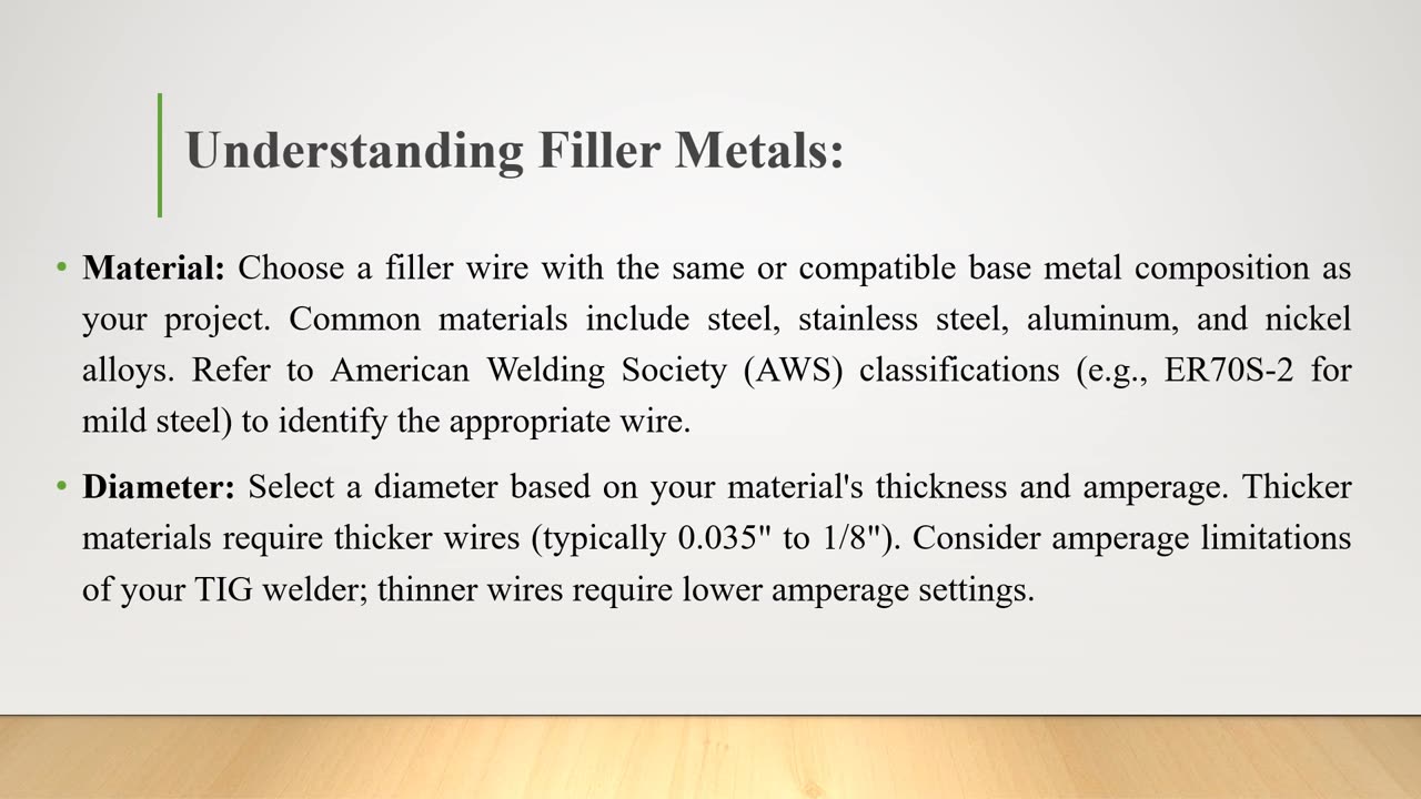 Selecting the Right TIG Filler Wire Online: A Comprehensive Guide