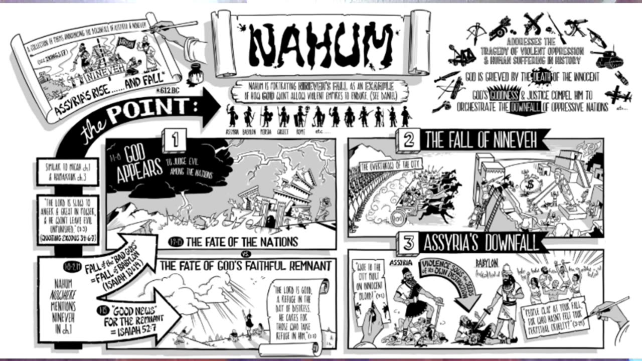 Nahum 2 - MacArthur/Enduring Word