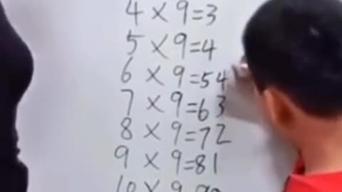 Mathematically Talented kid