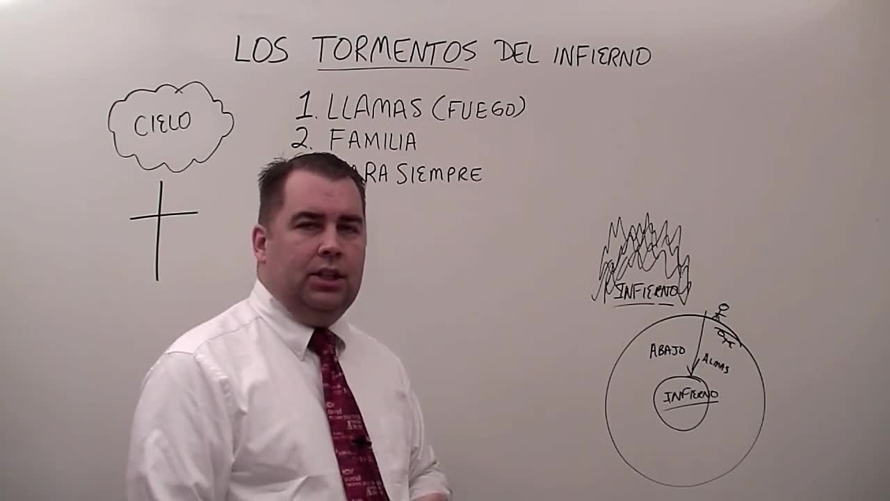 Los Tormentos del Infierno