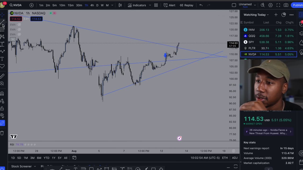 How to Use Trailing Stop failed