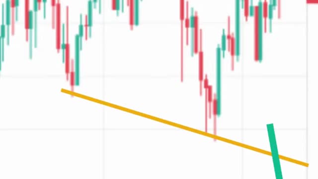 Hanging Man Pattern Explained