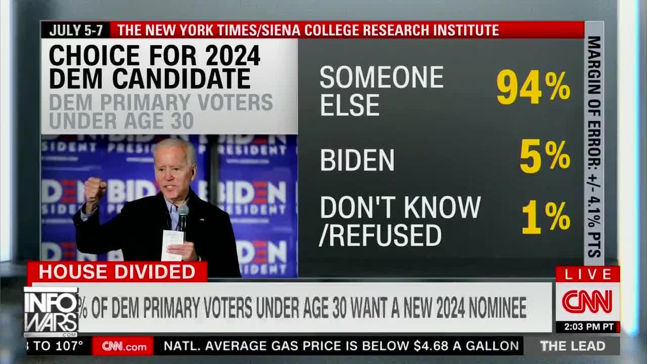 Learn the Truth Behind Joe Biden's Plummeting Approval Ratings