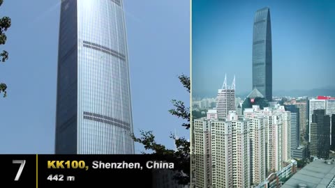 Tallest buildings on earth