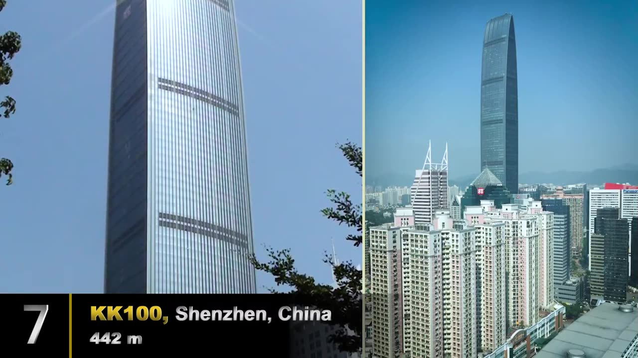 Tallest buildings on earth