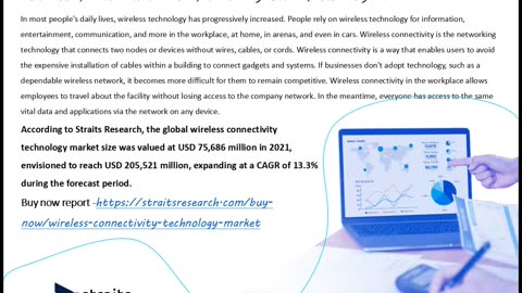 Wireless Connectivity Technology to Witness Significant Growth by Forecast