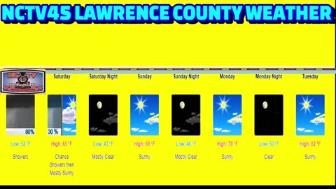 NCTV45 LAWRENCE COUNTY 45 WEATHER SATURDAY SEPT 7 2024